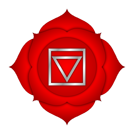 Basis chakra