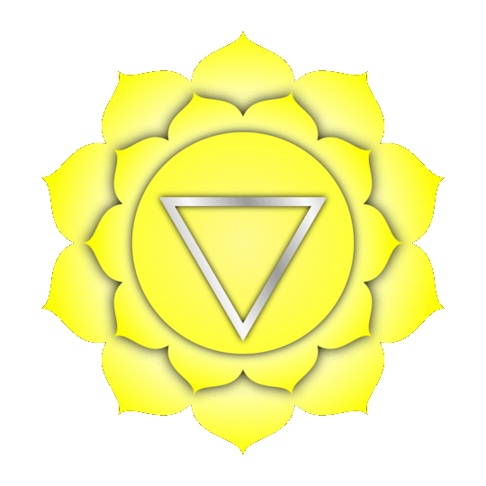 Zonnevlecht Chakra